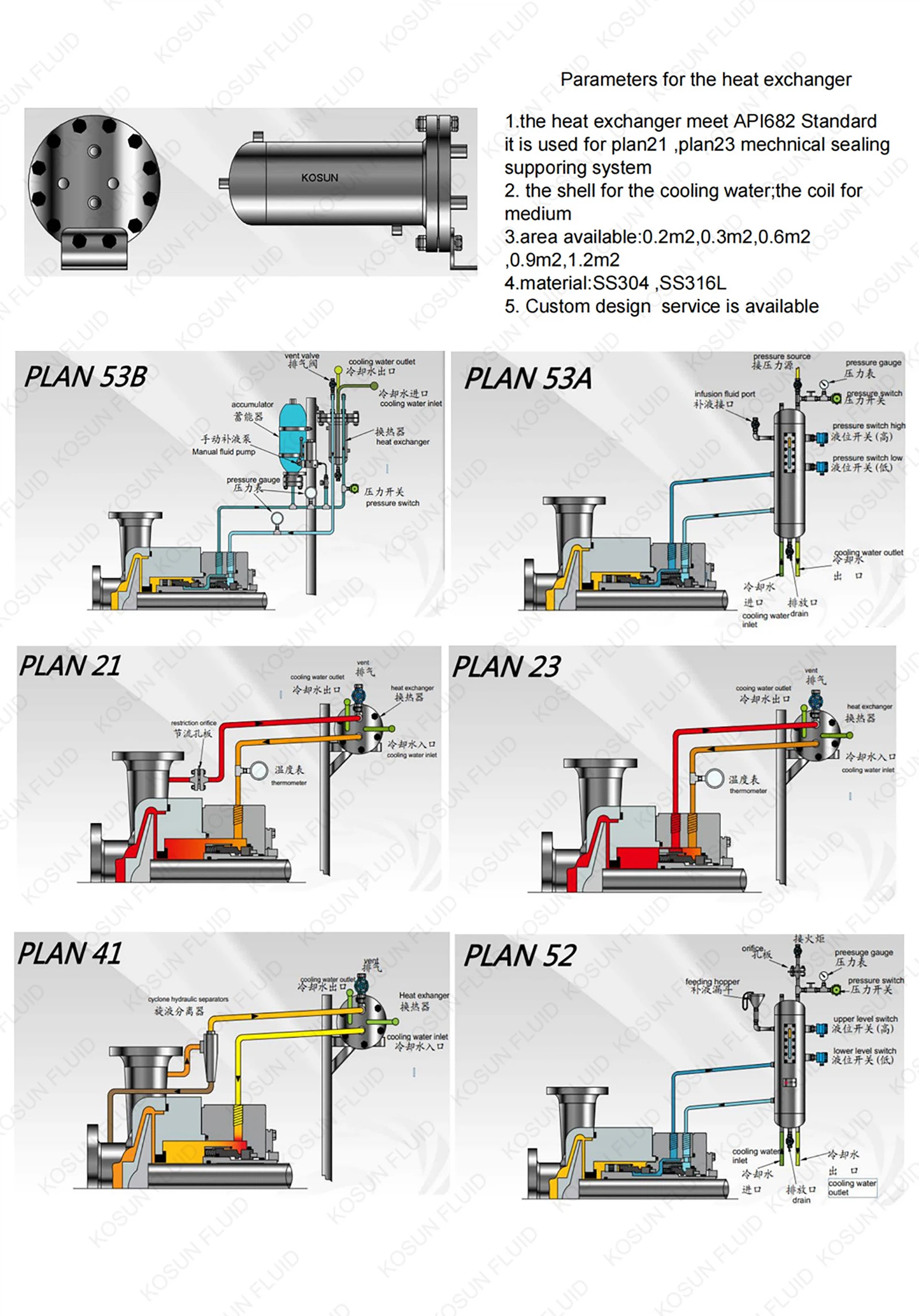 product-1-1 product-1-1